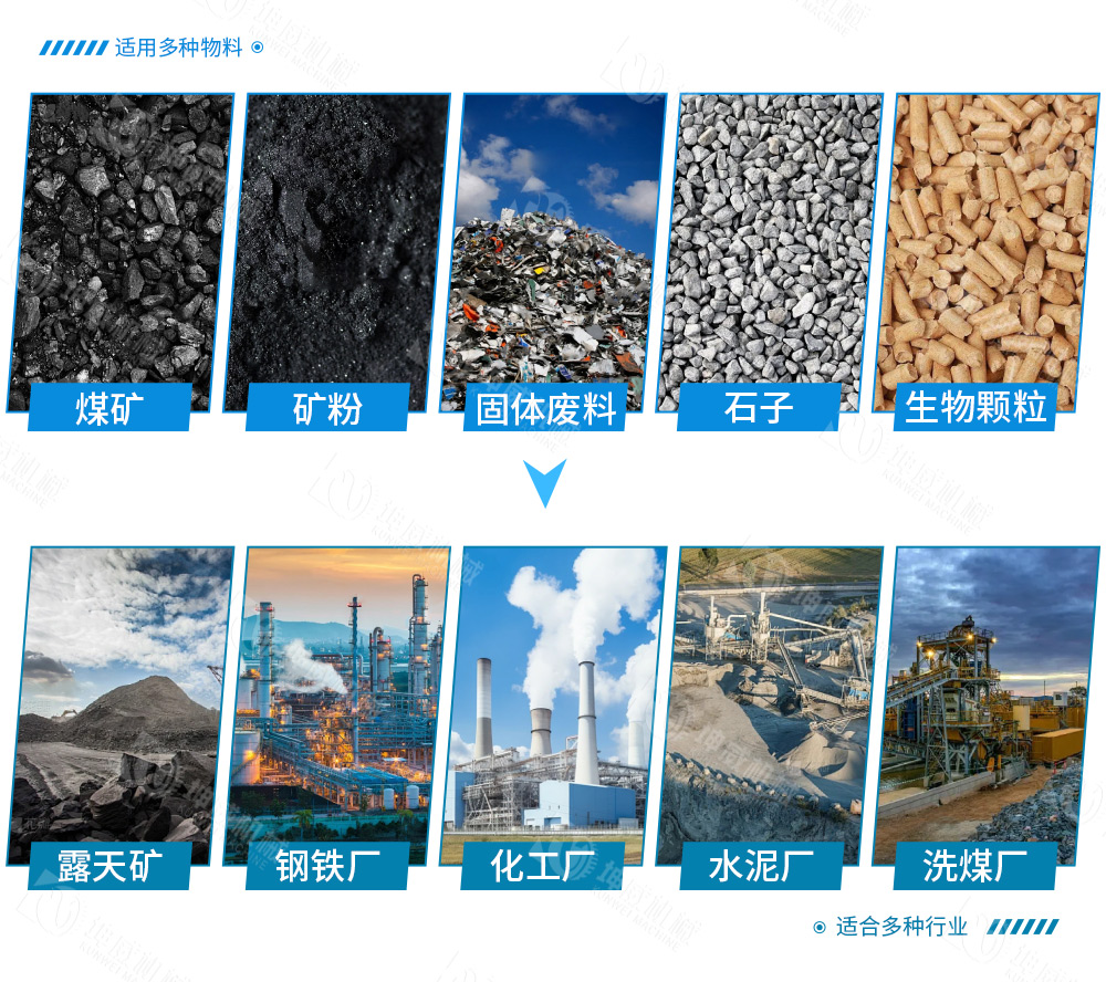 敞開(kāi)式大傾角皮帶輸送機(jī)適用范圍