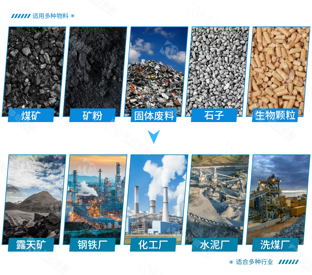垂直大傾角皮帶機(jī)適用范圍