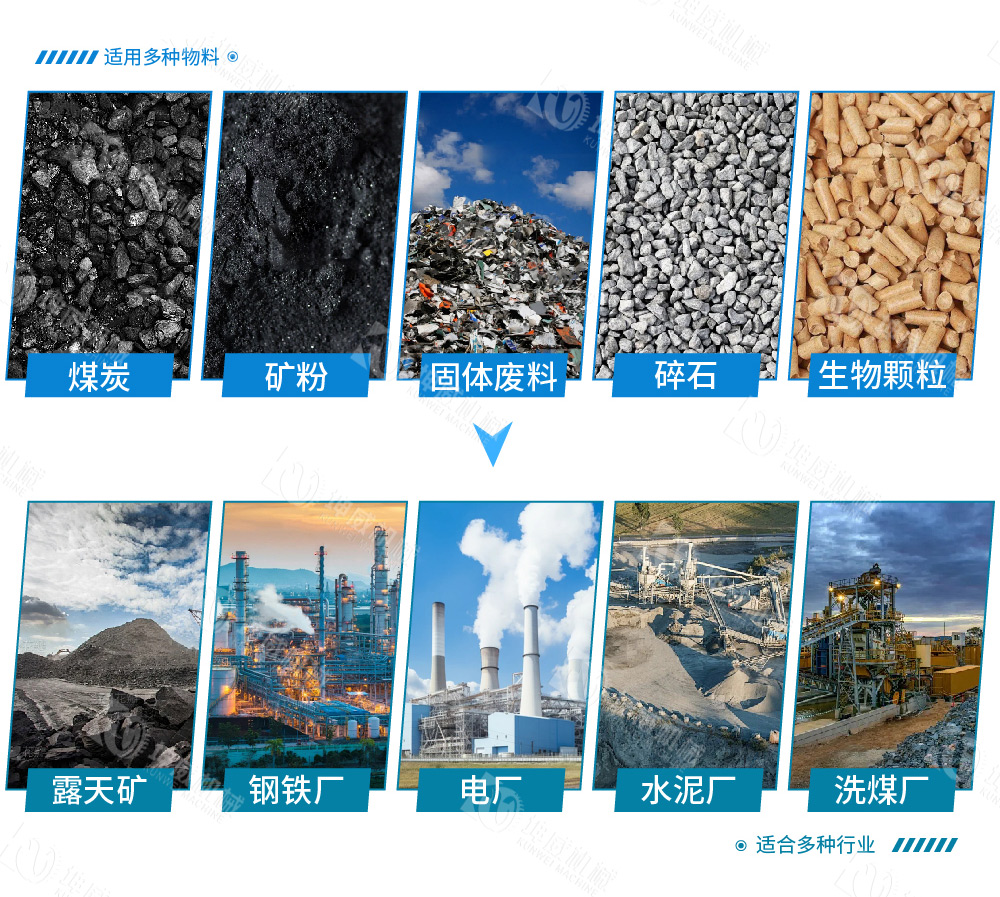 可逆配倉帶式輸送機適用范圍